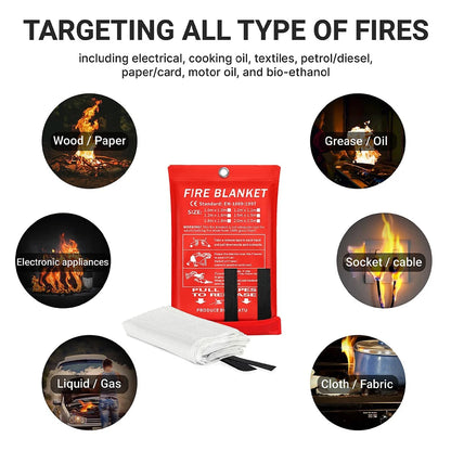 Quiet Cover Fire Blanket